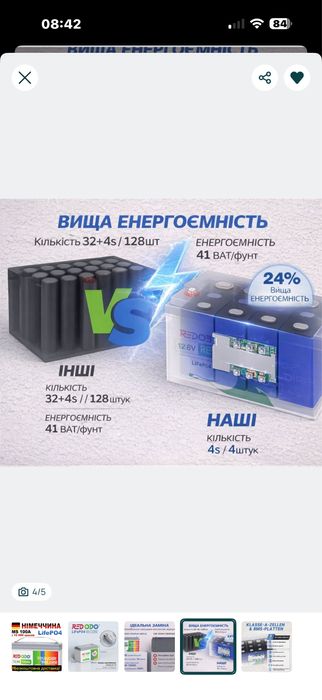 Німеччіна! Redodo LifePo4 100Ah Літій-залізо-фосфатні акумулятори Nº1