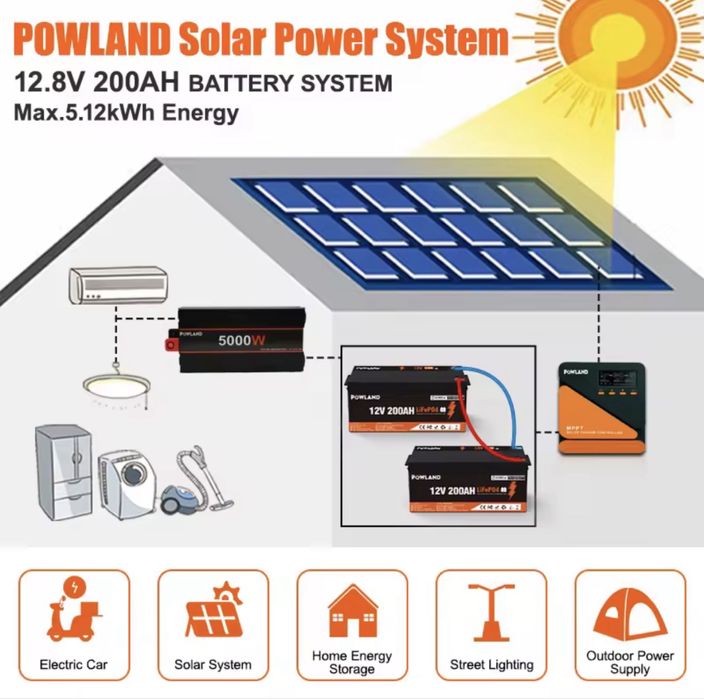 Powland 24v 100Ah Lifepo4 акумулятори