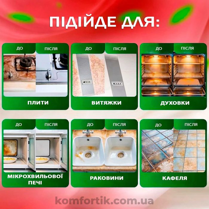 Універсальний пароочисник для дому 2500 Вт + 7 насадок відпарювач
