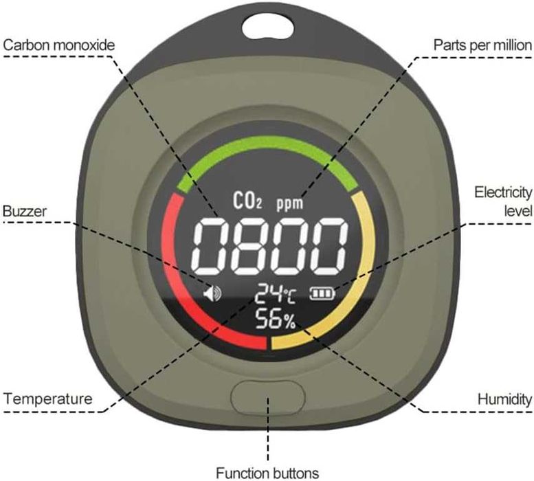 Аналізатор якості повітря air detector k5c