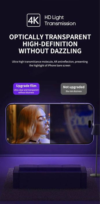 Szkło Hartowane do iPhone 12/13/14/15/ProProMax