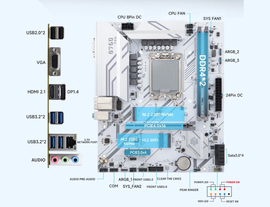 Материнская плата HUANANZHI B760M-D4-B PRO