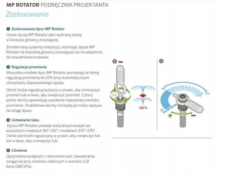 Dysza Rotacyjna Rotator MP1000 Hunter 360