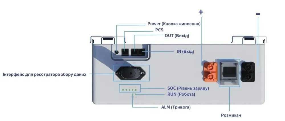 ‼️‼️Акумулятор літієвий Deye SE-F5 Pro-C Pro-L LiFePO4 51.2V/100AH, 5.12 kWh