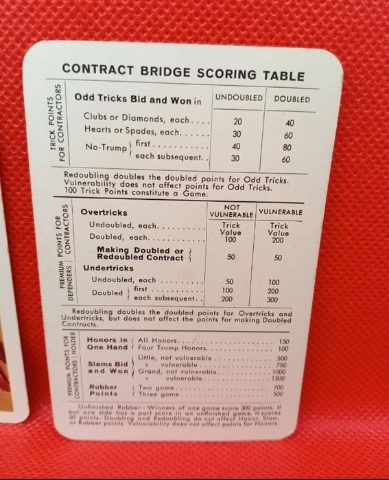 Baralho de cartas de Bridge