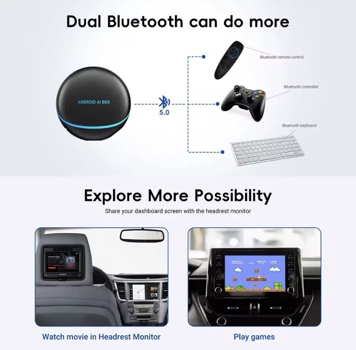 Android AI box car play