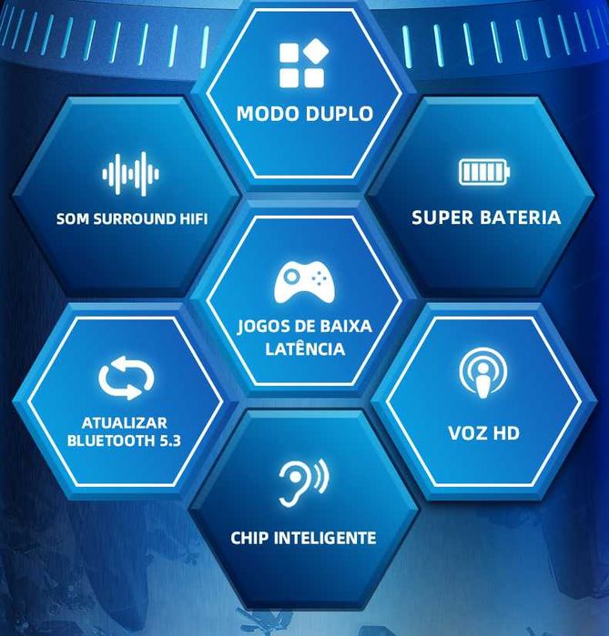 Fones Gaming Lenovo GM2 Pro