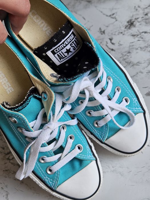 Кеди Converse All star бірюзові 37.5