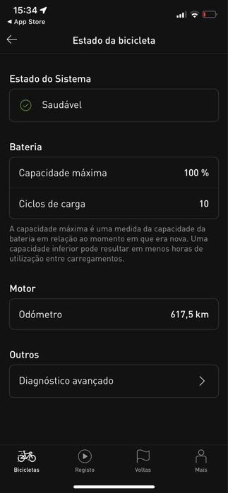 Specialized Turbo levo LTD 2024