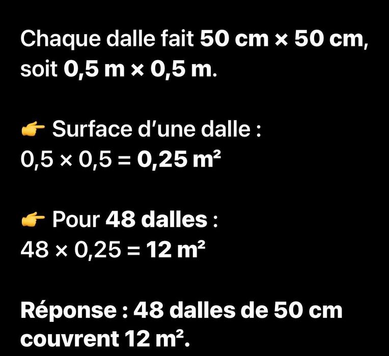 Placas isolantes rigido 50x50