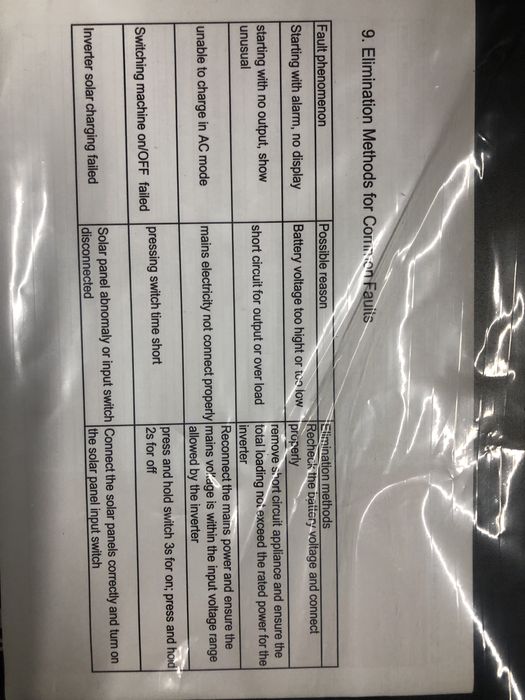 Гібридний інвертор