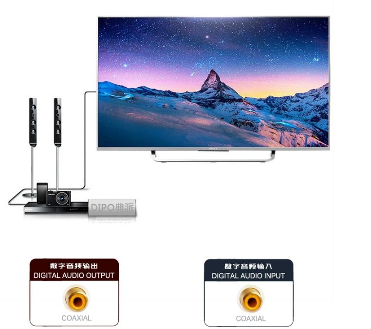 Межблочный коаксиальный кабель 4мм 75 Ом DIPO Sound Аудио 0.5/1/2/3/5м