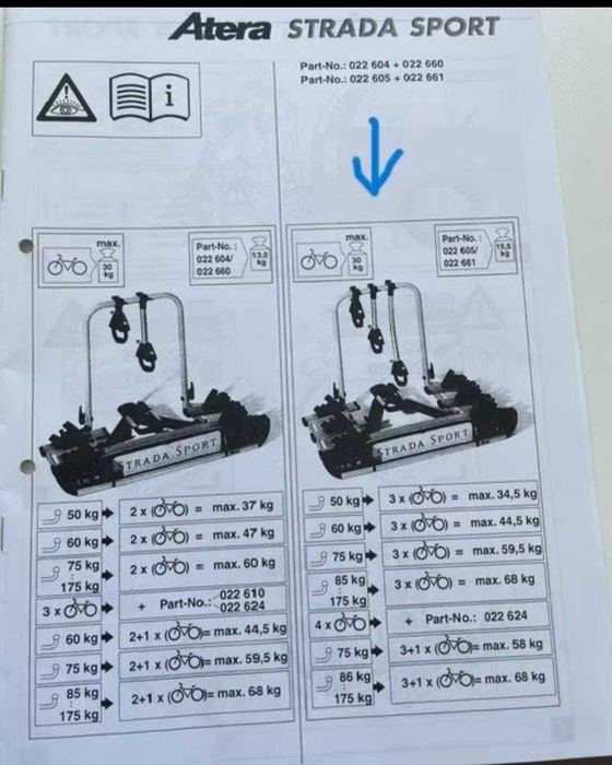 Bagażnik rowerowy na 3+1 rowery  na hak