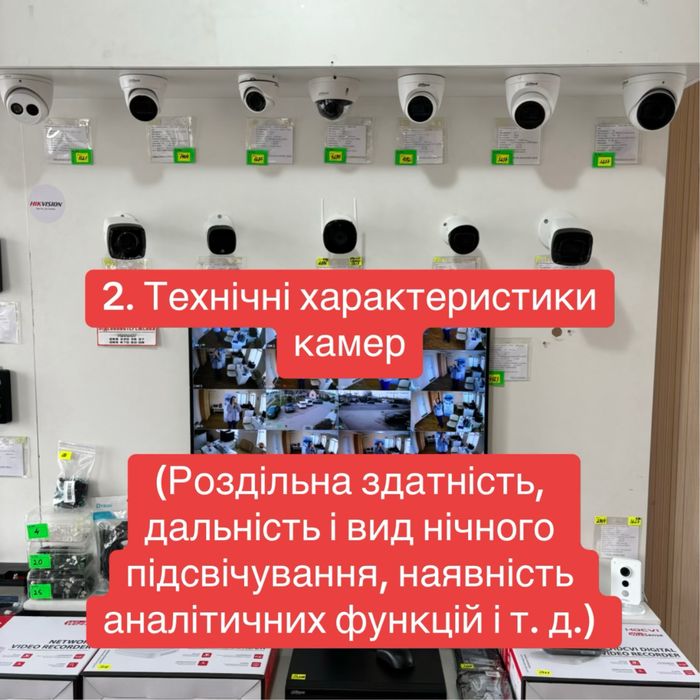 Установка камер під ключ