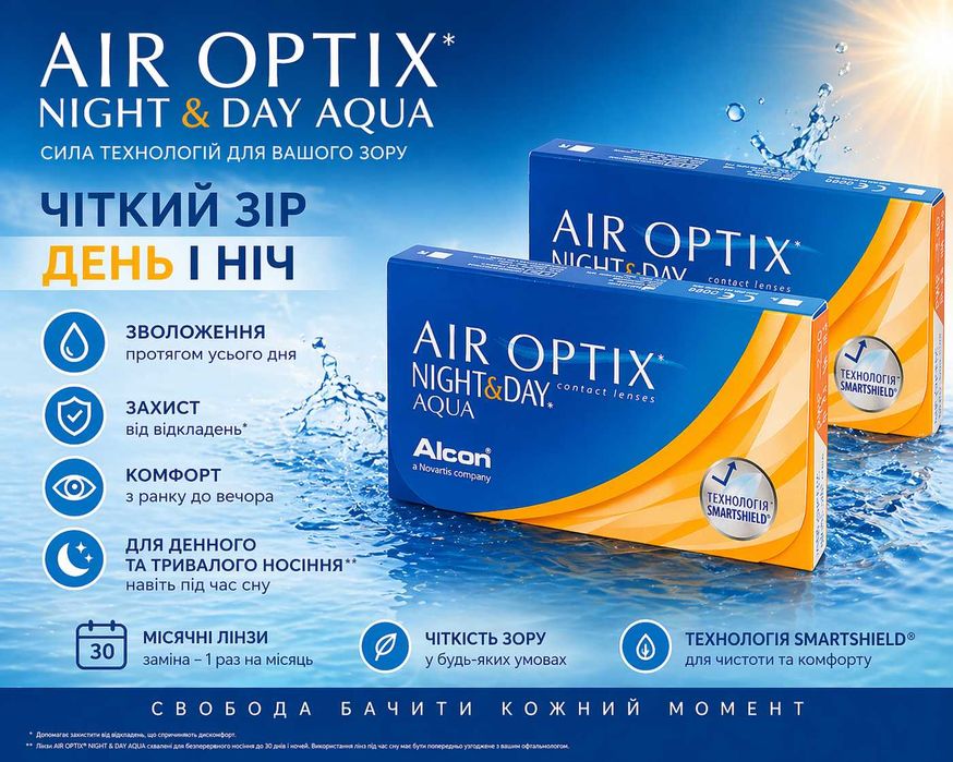 Лінзи AIR OPTIX Night&Day диоптрий -2,00