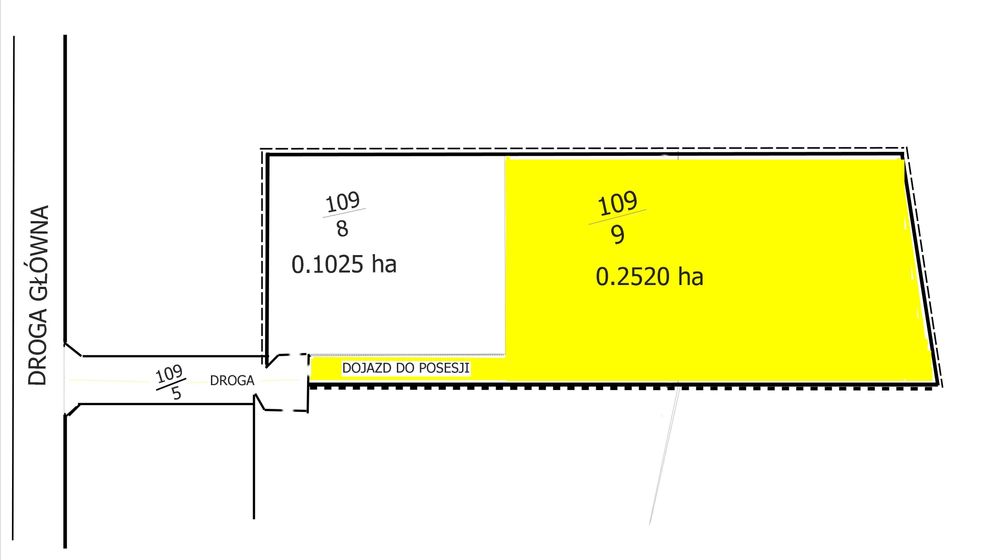 BUDOWLANA M. Plan Zagospodarowania Przestrz. 2520m2 MPZP i WZ ! Słupca