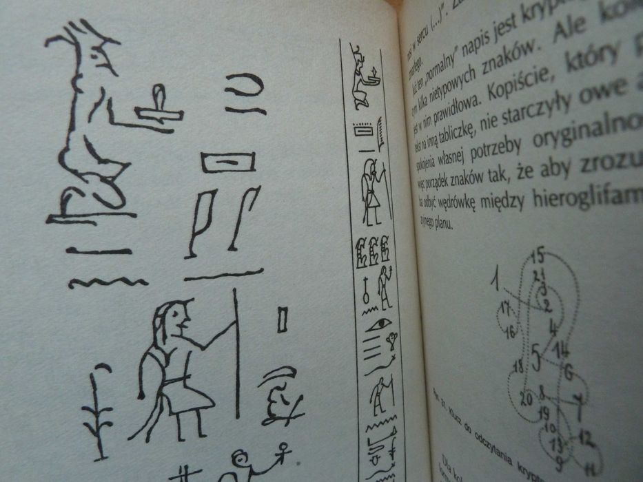 Święte znaki Egiptu     Karol  Myśliwiec