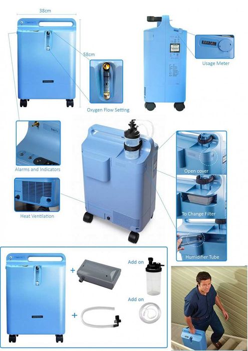 Аренда кислородного концентратора, Оренда концентраторів. БЕЗ ЗАЛОГА.