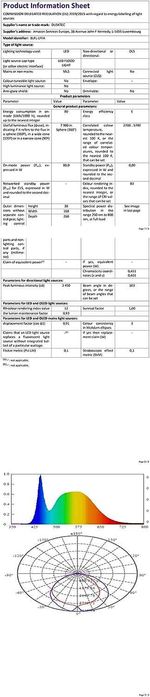 Nowy lampa LED/Reflektor /plafon/80W / RGB + ciepłe swiatło/1449