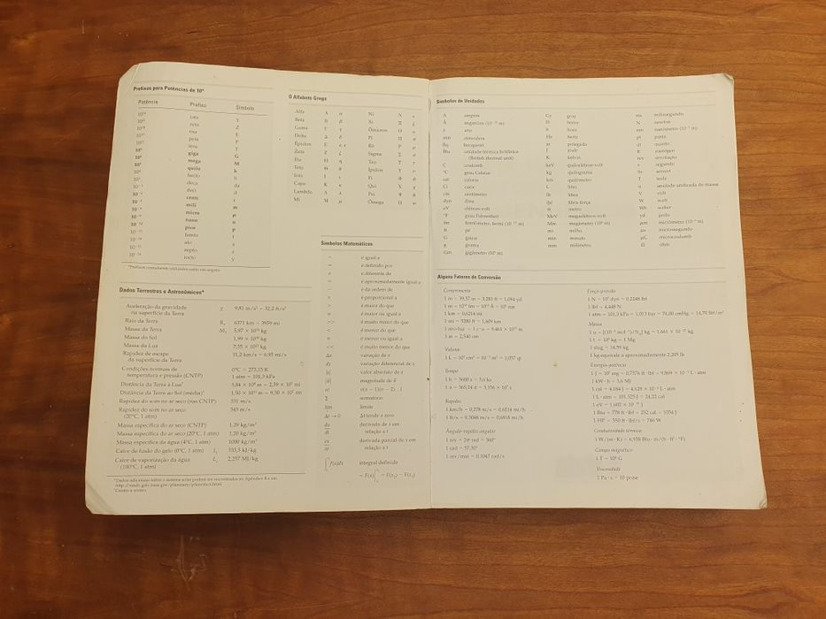 Physics for Scientists and Engineers64551050372355121