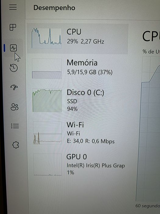 Intel NUC i3- 16gb Ram e 500 rom