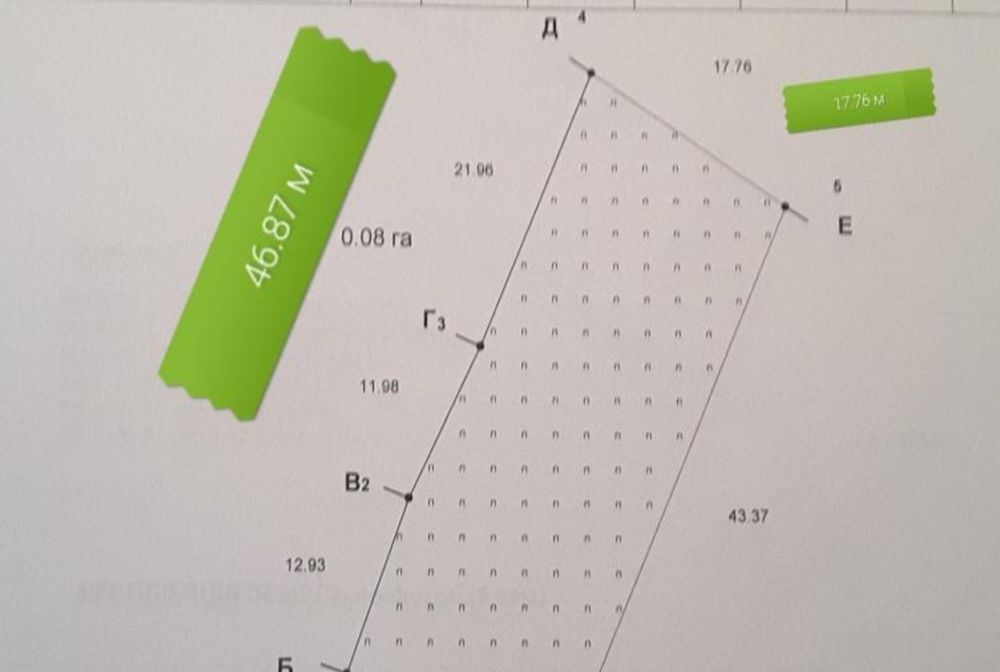 Земельна ділянка , 8 соток для городу, м.Хорол