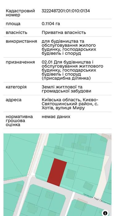 Хотів, ділянка під забудову, призначенн 02.01. Продаж.