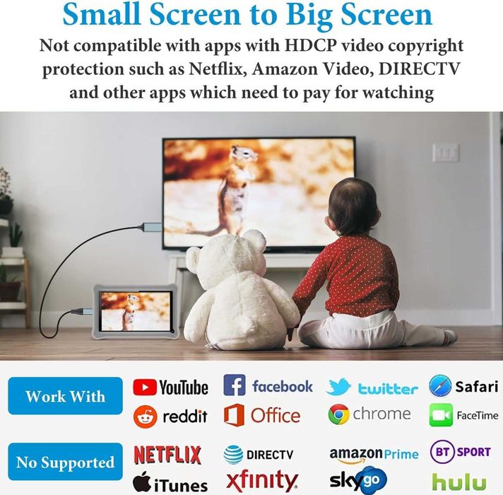 Adapter kabel przejściówka HDMI Apple Iphone 2m SPP735