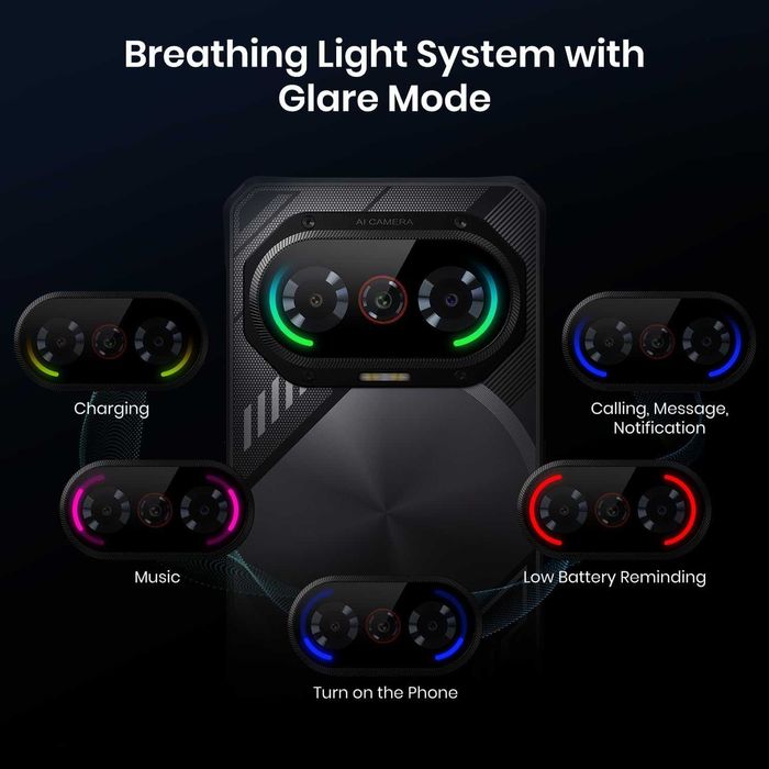 Fossibot F114 4GB/128GB IP69K 1.8GHz