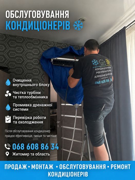Кондиціонери під ключ — від вибору до запуску