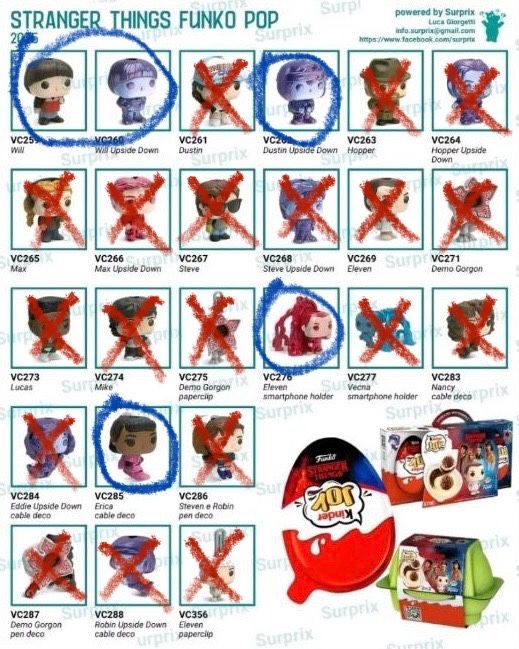 Фігурки Kinder Joy Stranger Things Funko Pop, Дивні Дива