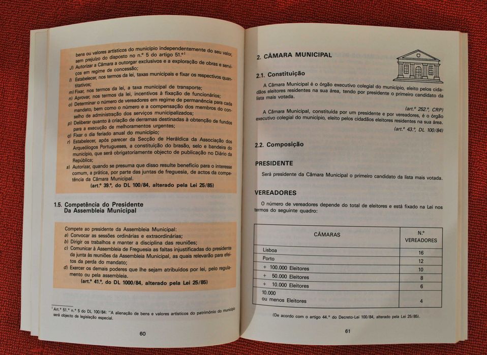Manual do Jovem Autarca de 1989