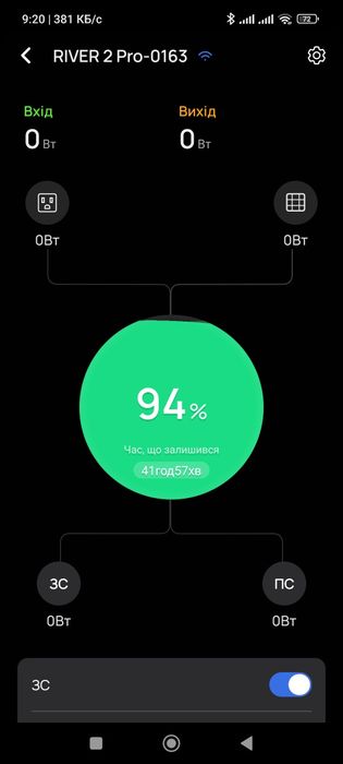Ecoflow river 2 pro