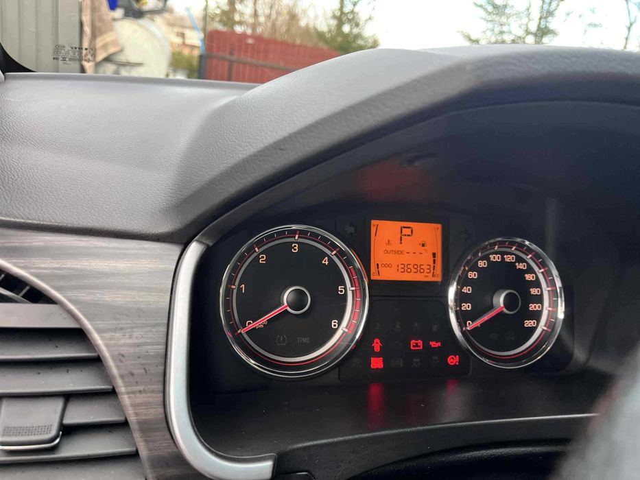 Sprzedam SSangYong Korando