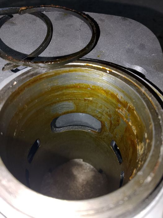 Поршневая группа иж юпитер 5