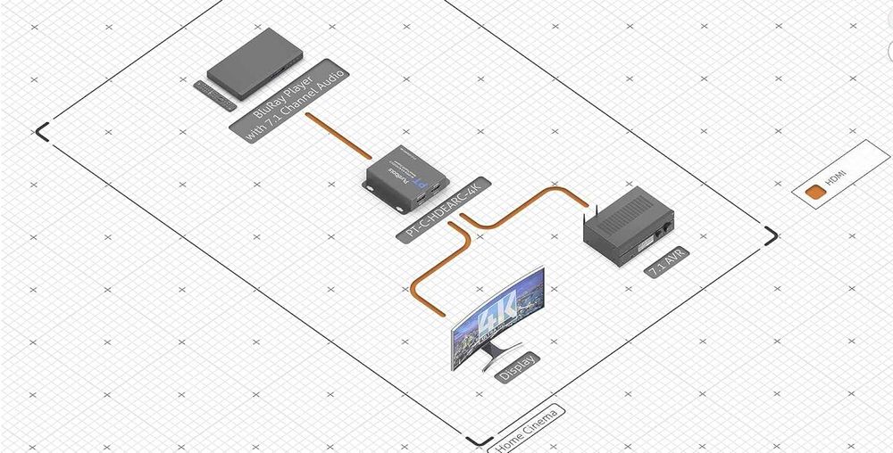 eARC Adaptador/extrator de áudio, 4K Ultra HD 60 Hz com HDR incluído