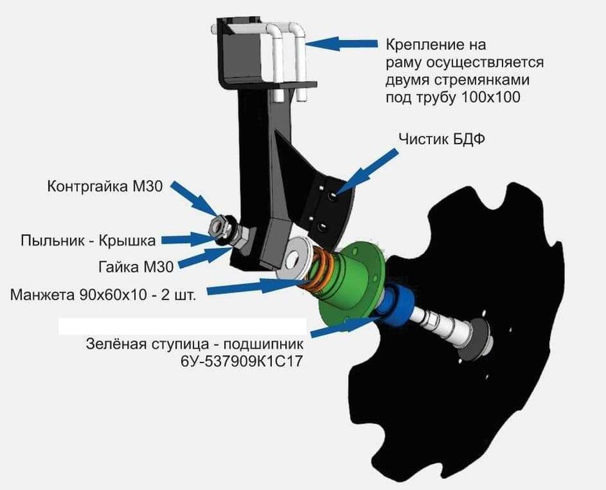 Виробник борона дискова БДФ/П-2,4-7 культиватор мульчер плуг сівалка
