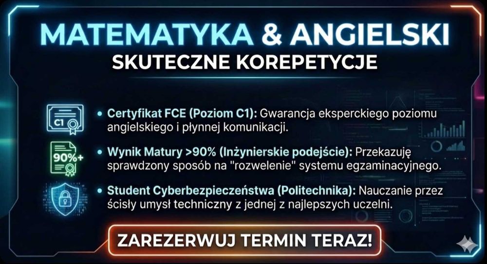 Matematyka i Angielski – Zrozum schematy | Student Cyberbezpieczeństwa
