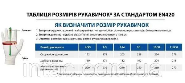 Захисні протиударні рукавиці HexArmor Helix® 3003