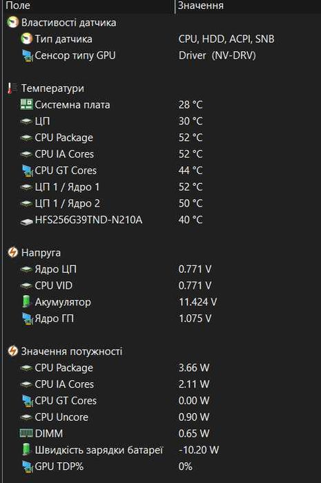 Продам ноутбук 15.6" Acer Aspire A315-53G