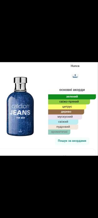 Подарунковий набір для чоловіків
