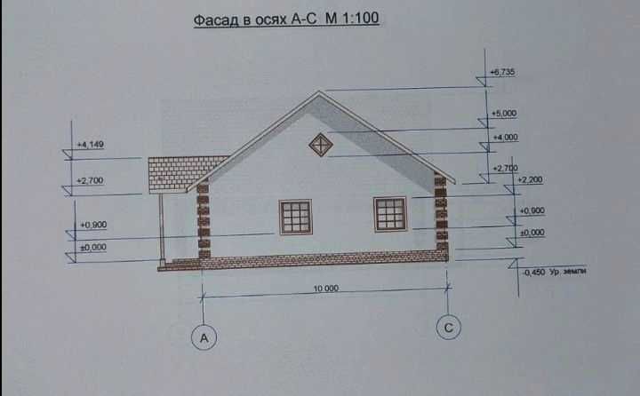 Продам будинок80,5 кв.м,земельна ділянка 12,3сотки,колодязь,380Вт,торг