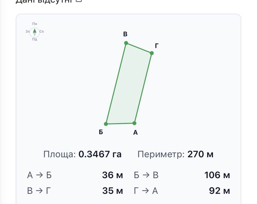 Продам земельну ділянку