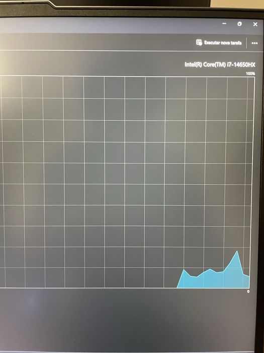 Lenovo Legion 5i 16IRX9-640