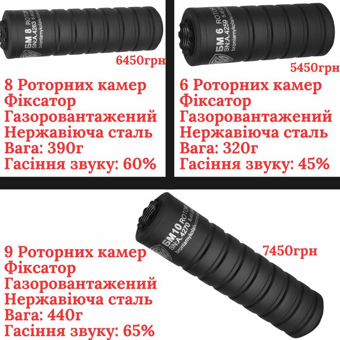 Глушитель,Глушник,Саундмодератор,Пламегаситель,5.45,7.62,АК74,АКСУ,РПК