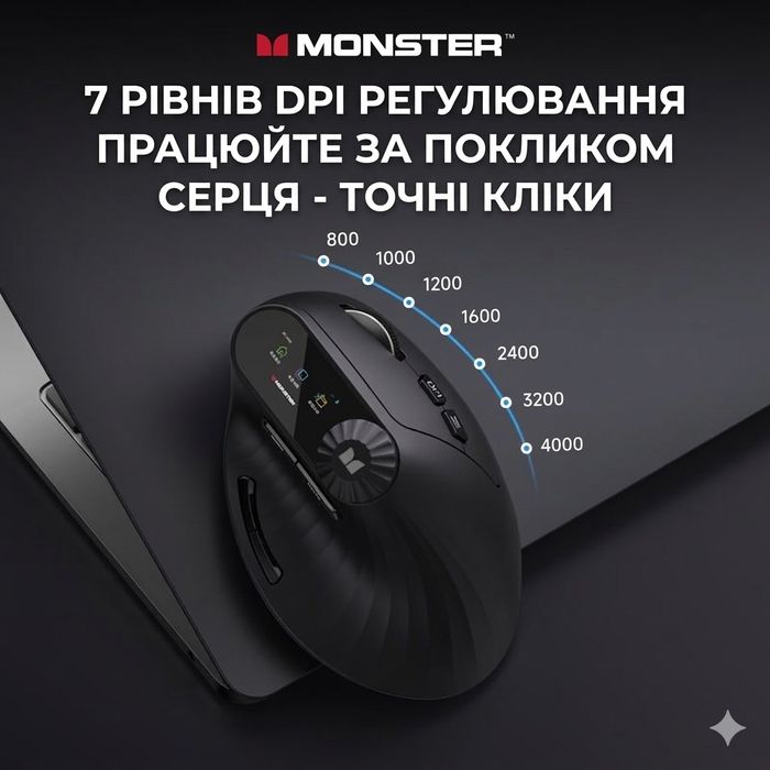 Monster m2 max — флагманська вертикальна бездротова миша з oled-екраном та смарт-кнобом