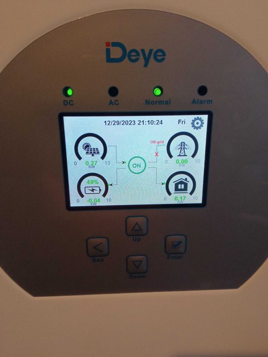 Rozbudowa fotowoltaiki o dodatkowe panele lub falownik. Fotowoltaika