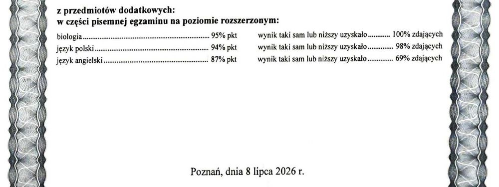 Korepetycje Biologia Rozszerzona - 100 centyl.