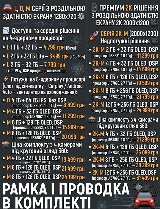Магнітола Android Volkswagen Golf 6 7/Caddy/Jetta/Tiguan/Touran | GPS USB WiFi