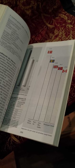 Factos sobre a Alemanha 1975